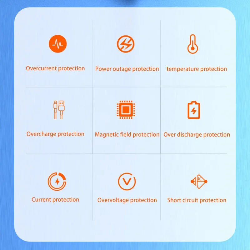 Xiaomi 120W Super Fast Charging 200000mAh High Capacity Power Bank Battery Digital Display Power Bank For Iphone Samsung Huawei - 02ALABA