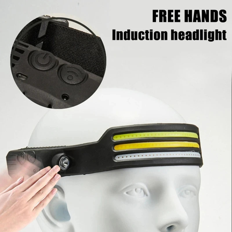 LED Headlamp Built-in Battery Sensor, Head Flashlight USB Rechargeable 5 Lighting Modes Waterproof Headlight - 02ALABA