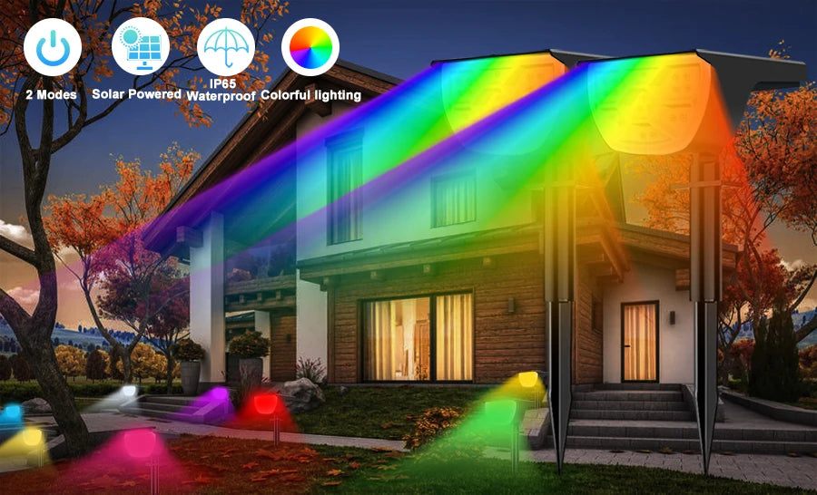 72/68 LED Solar Landscape Lights, IP65 Waterproof Outdoor Solar Light with 3 Modes, Solar Garden Spotlight for Yard, Lawn, Walkway.