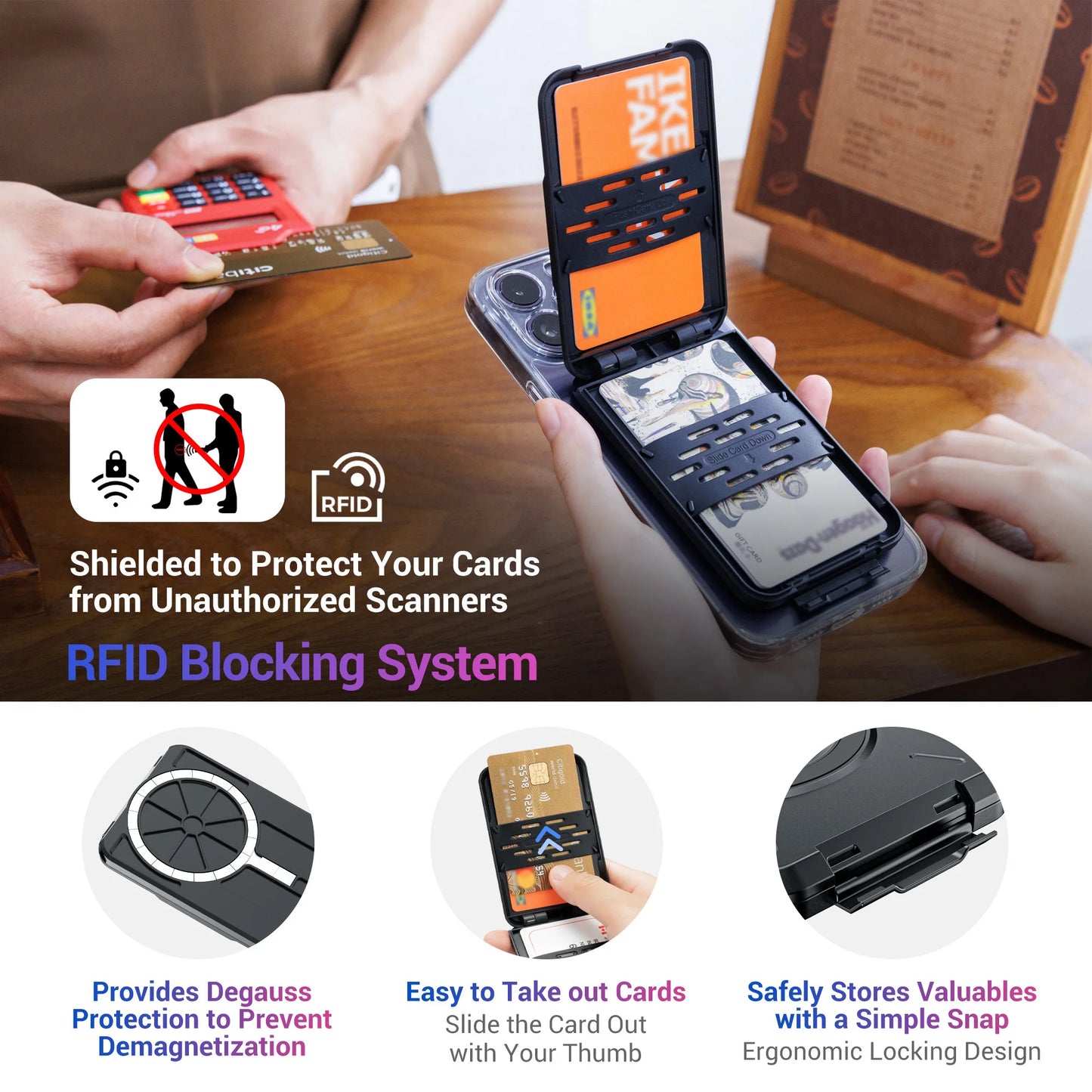 Magnetic Wallet & Card Holder with RFID Blocking Function for iPhone 14 15 Pro/ Pro Max/ 13 Pro Max/ 13 Pro 12 11 MagSafe Wallet - 02ALABA