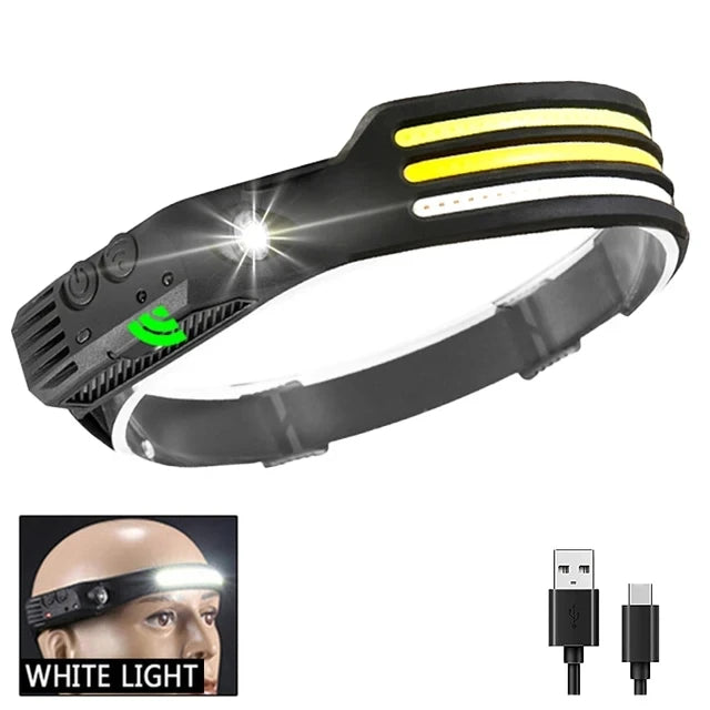 LED Headlamp Built-in Battery Sensor, Head Flashlight USB Rechargeable 5 Lighting Modes Waterproof Headlight - 02ALABA