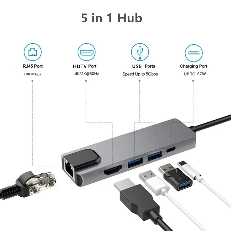 Rankman USB Type C Hub to RJ45 4K HDMI-Compatible VGA SD TF USB 3.0 2.0 PD Dock for MacBook iPad Samsung S21 Dex PS5 Nintendo - 02ALABA