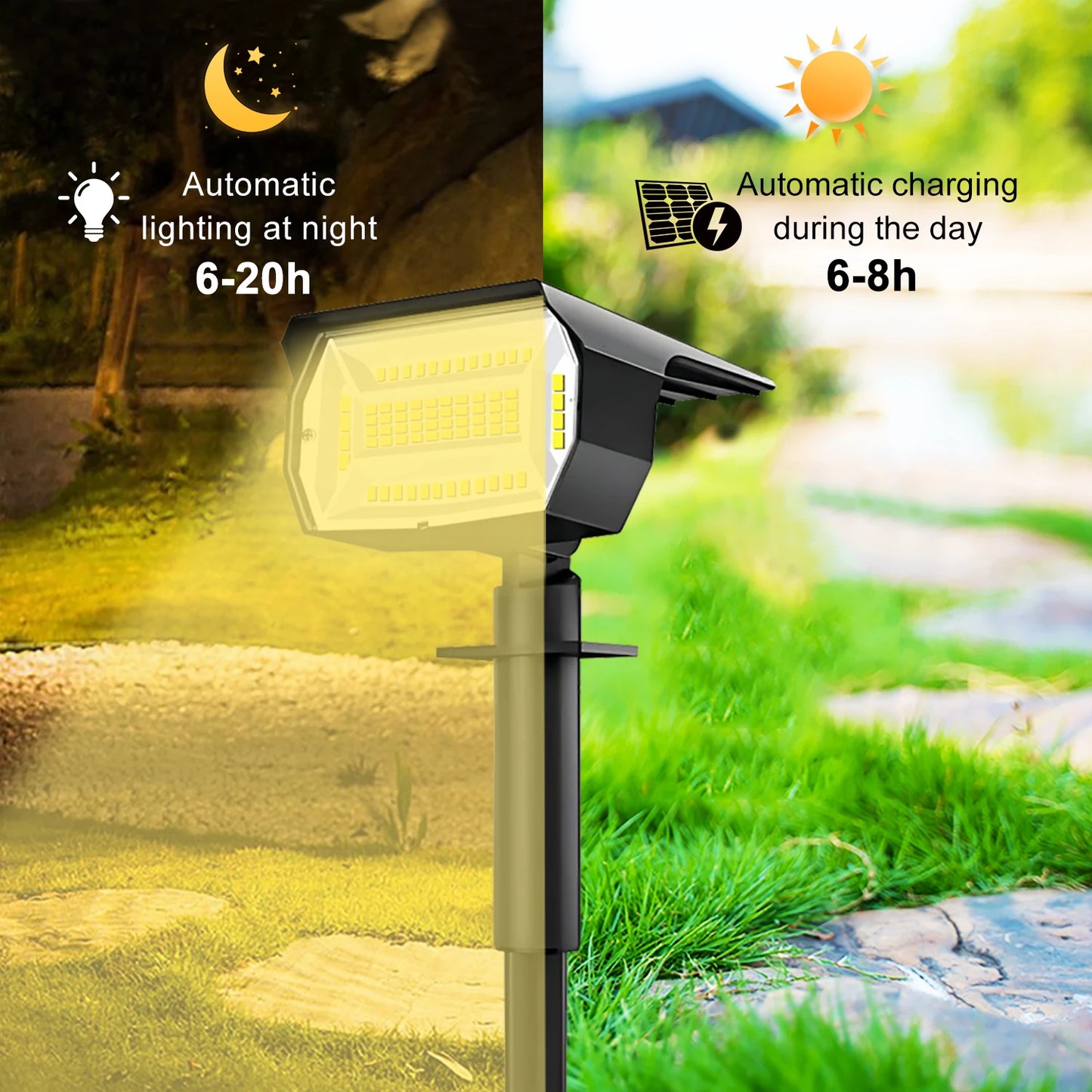72/68 LED Solar Landscape Lights, IP65 Waterproof Outdoor Solar Light with 3 Modes, Solar Garden Spotlight for Yard, Lawn, Walkway. - 02ALABA