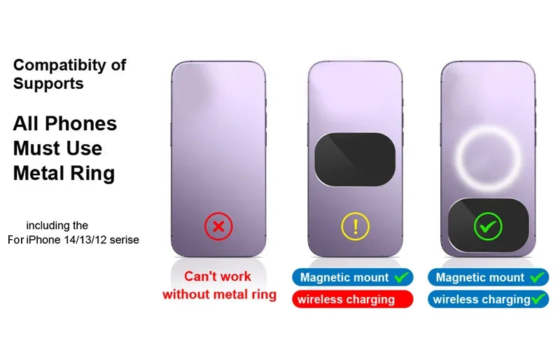 Magnetic Car Wireless Charger Stand, Magnet Car Mount, Fast Charging Station, Phone Holder Bracket for iPhone 15, 14, 13, 12 Pro Max - 02ALABA