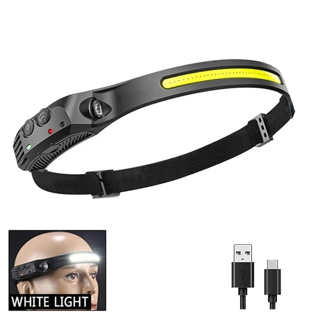 LED Headlamp Built-in Battery Sensor, Head Flashlight USB Rechargeable 5 Lighting Modes Waterproof Headlight - 02ALABA