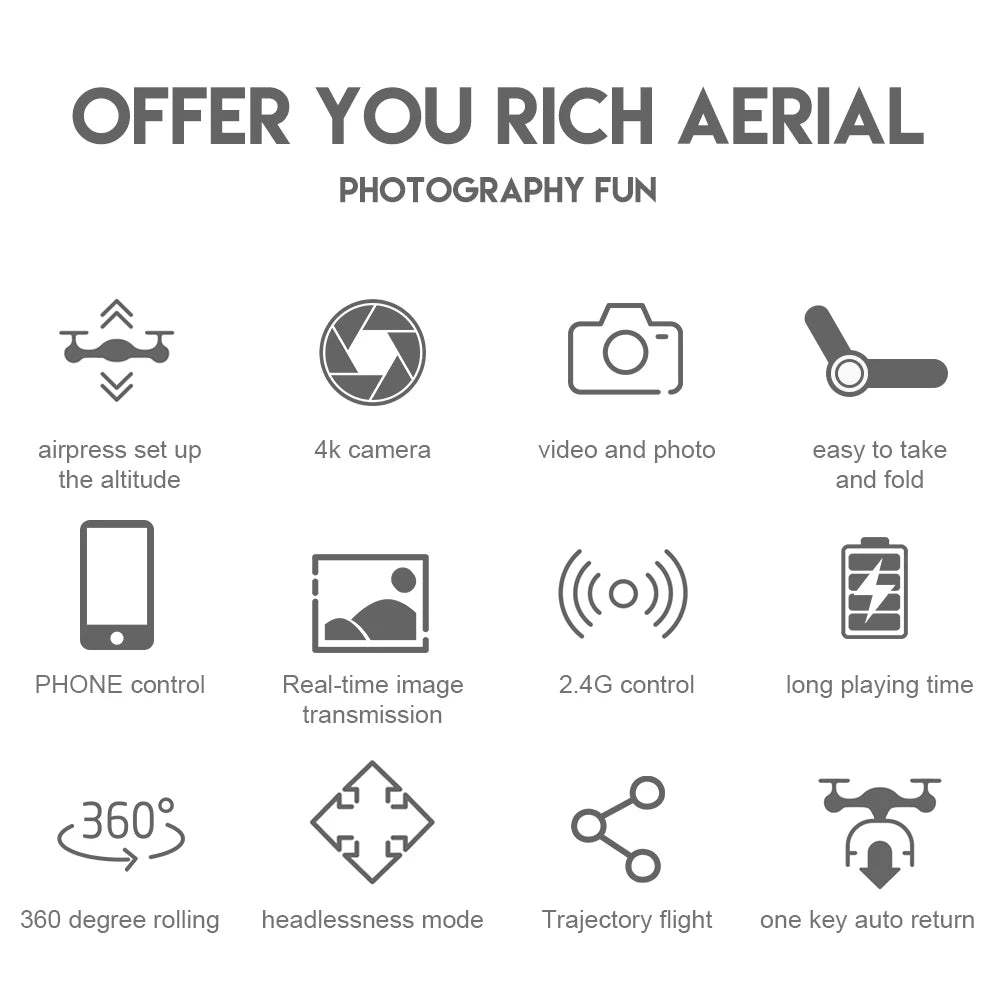 2024 E88Pro RC Drone 4K Professional with 1080P Wide-Angle HD Camera, Foldable Helicopter, Wi-Fi FPV, Height Hold, Gift Toy - 02ALABA