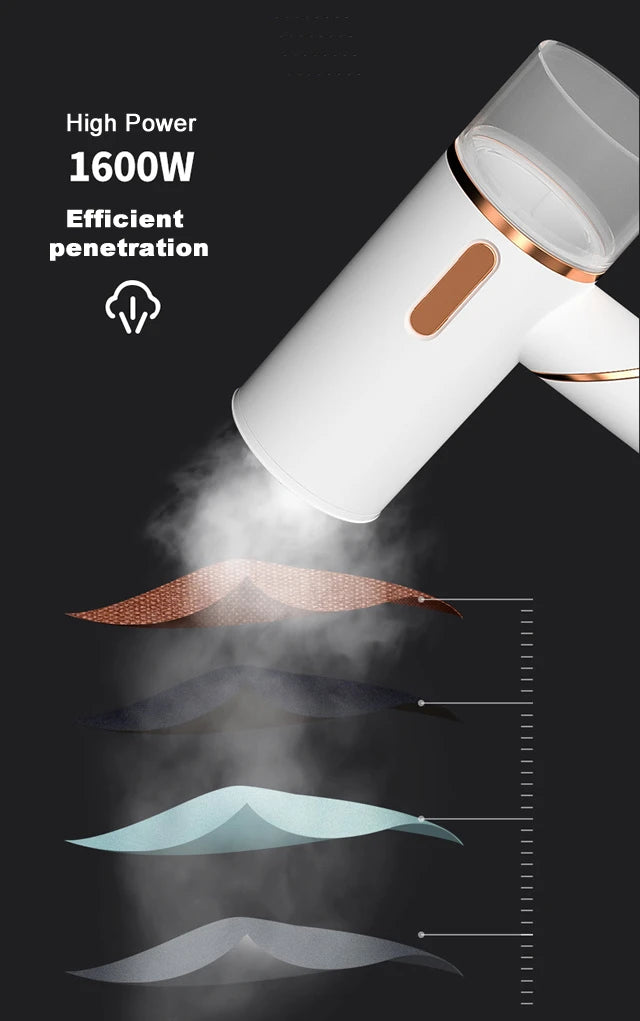 2-in-1 Handheld Steam Iron Garment Steamers Ironing Machine Travel Portable Ironing Machine Garment Ironing Machine Steamer