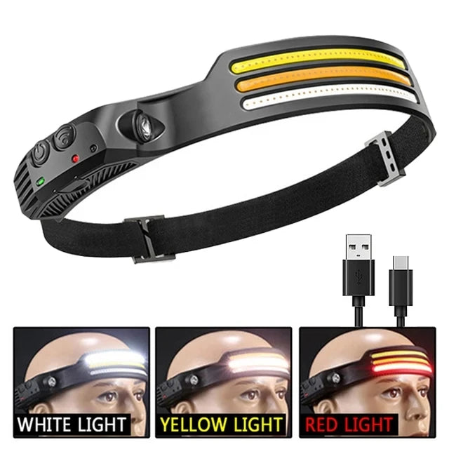 LED Headlamp Built-in Battery Sensor, Head Flashlight USB Rechargeable 5 Lighting Modes Waterproof Headlight - 02ALABA
