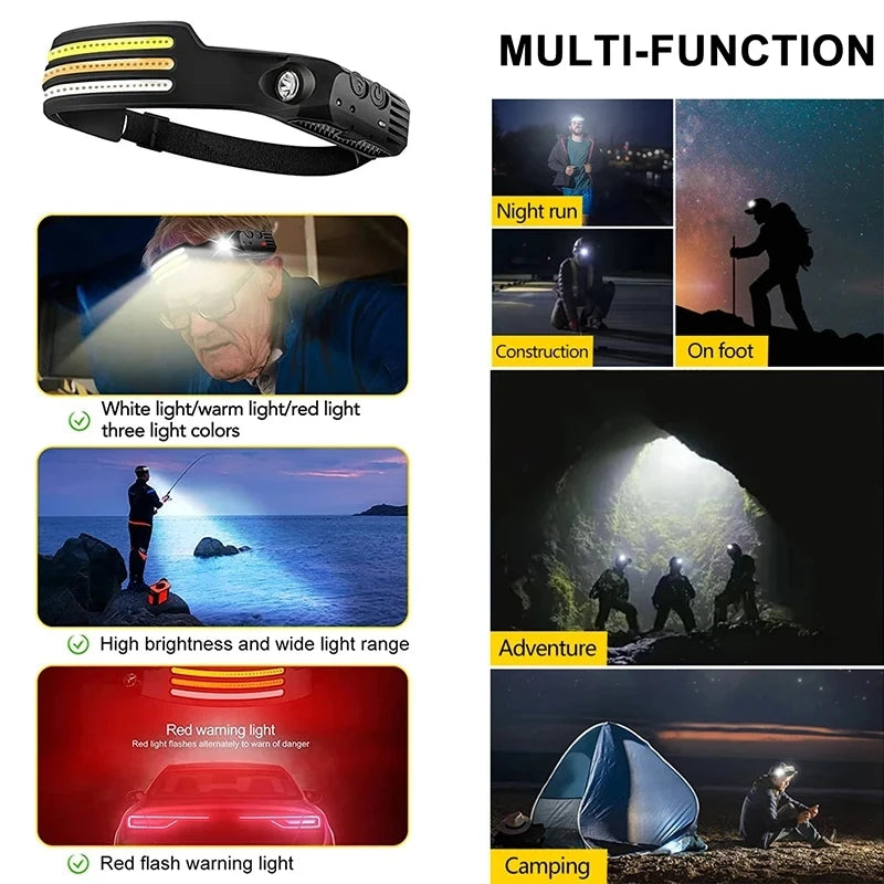 LED Headlamp Built-in Battery Sensor, Head Flashlight USB Rechargeable 5 Lighting Modes Waterproof Headlight - 02ALABA