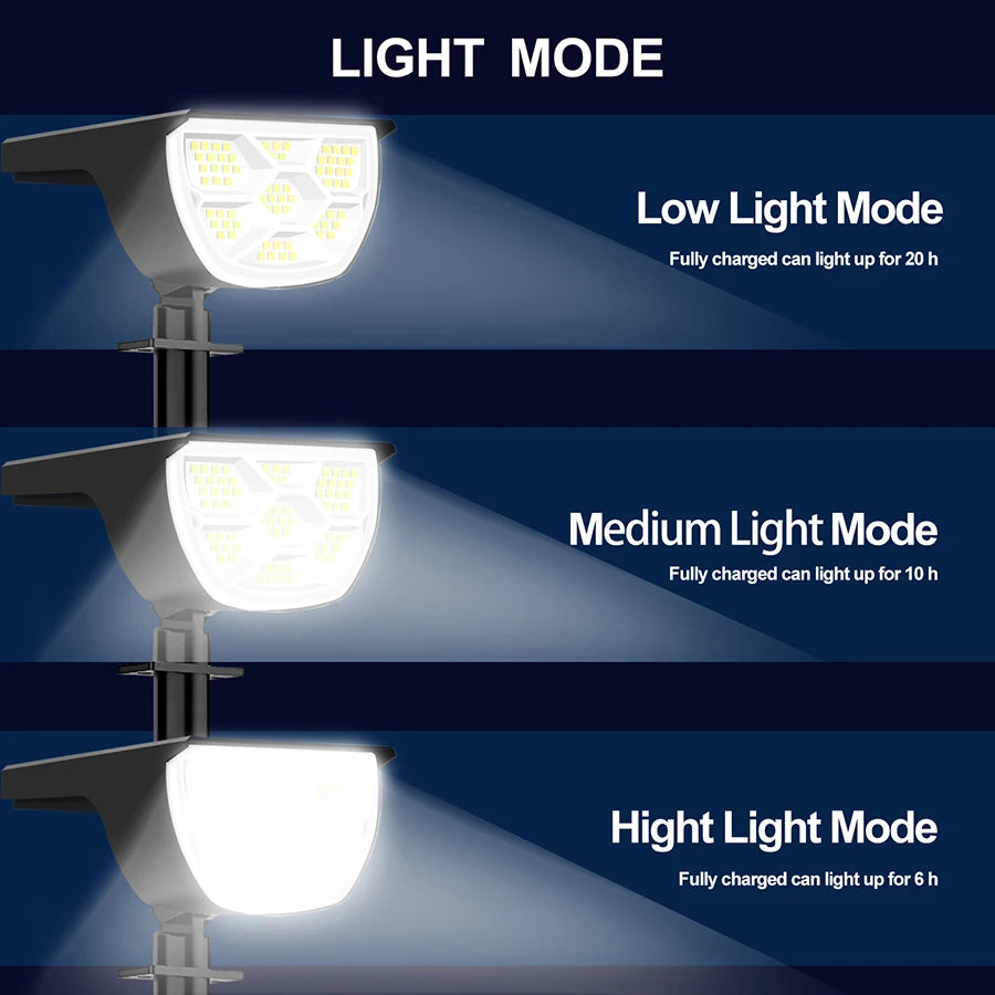 72/68 LED Solar Landscape Lights, IP65 Waterproof Outdoor Solar Light with 3 Modes, Solar Garden Spotlight for Yard, Lawn, Walkway. - 02ALABA