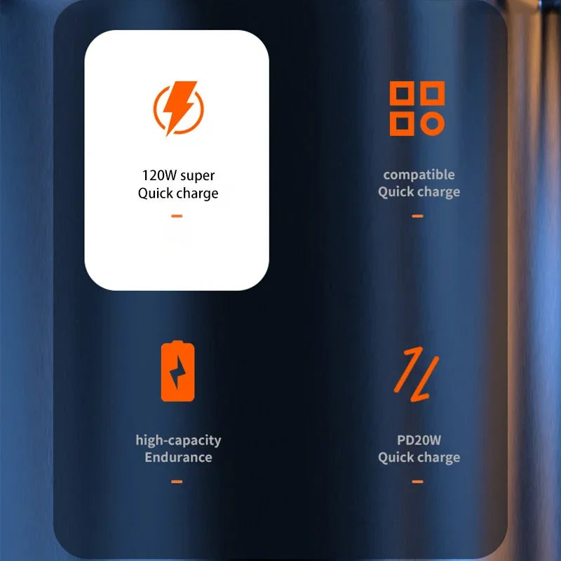 Xiaomi 120W Super Fast Charging 200000mAh High Capacity Power Bank Battery Digital Display Power Bank For Iphone Samsung Huawei - 02ALABA