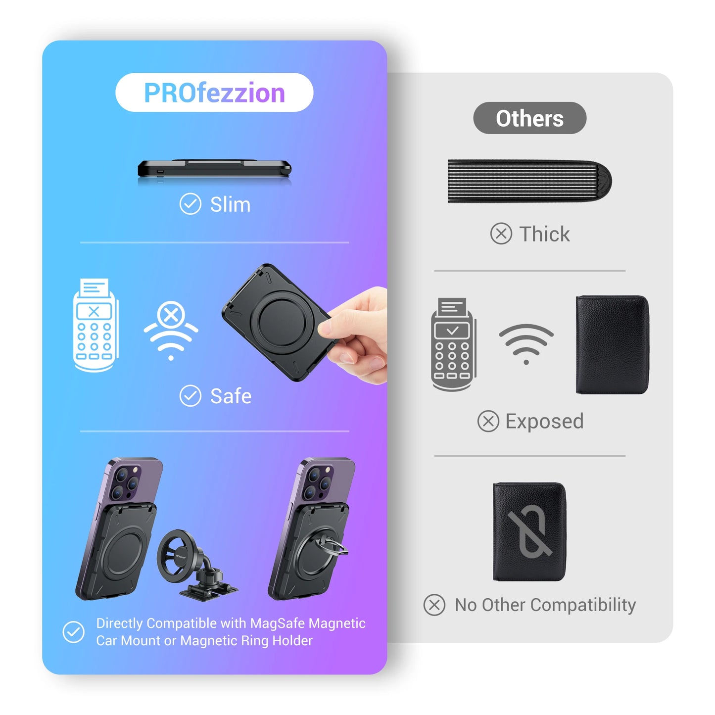 Magnetic Wallet & Card Holder with RFID Blocking Function for iPhone 14 15 Pro/ Pro Max/ 13 Pro Max/ 13 Pro 12 11 MagSafe Wallet - 02ALABA