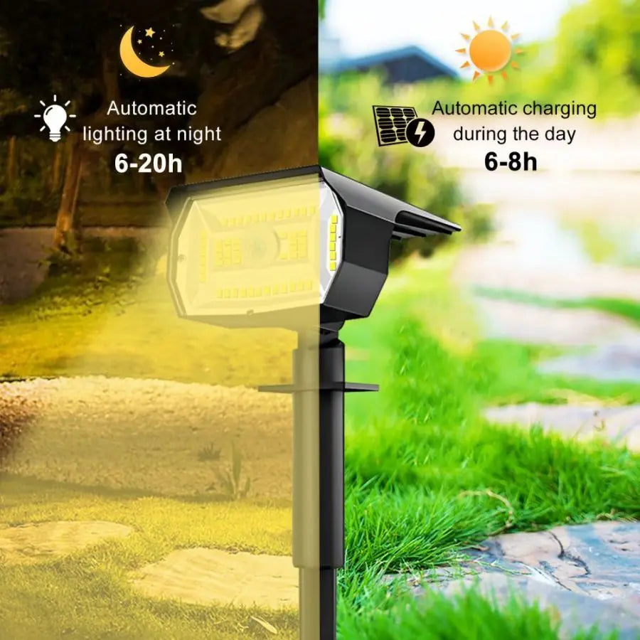 72/68 LED Solar Landscape Lights, IP65 Waterproof Outdoor Solar Light with 3 Modes, Solar Garden Spotlight for Yard, Lawn, Walkway.