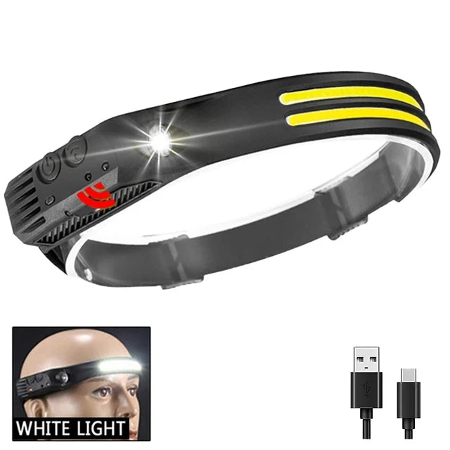 LED Headlamp Built-in Battery Sensor, Head Flashlight USB Rechargeable 5 Lighting Modes Waterproof Headlight - 02ALABA
