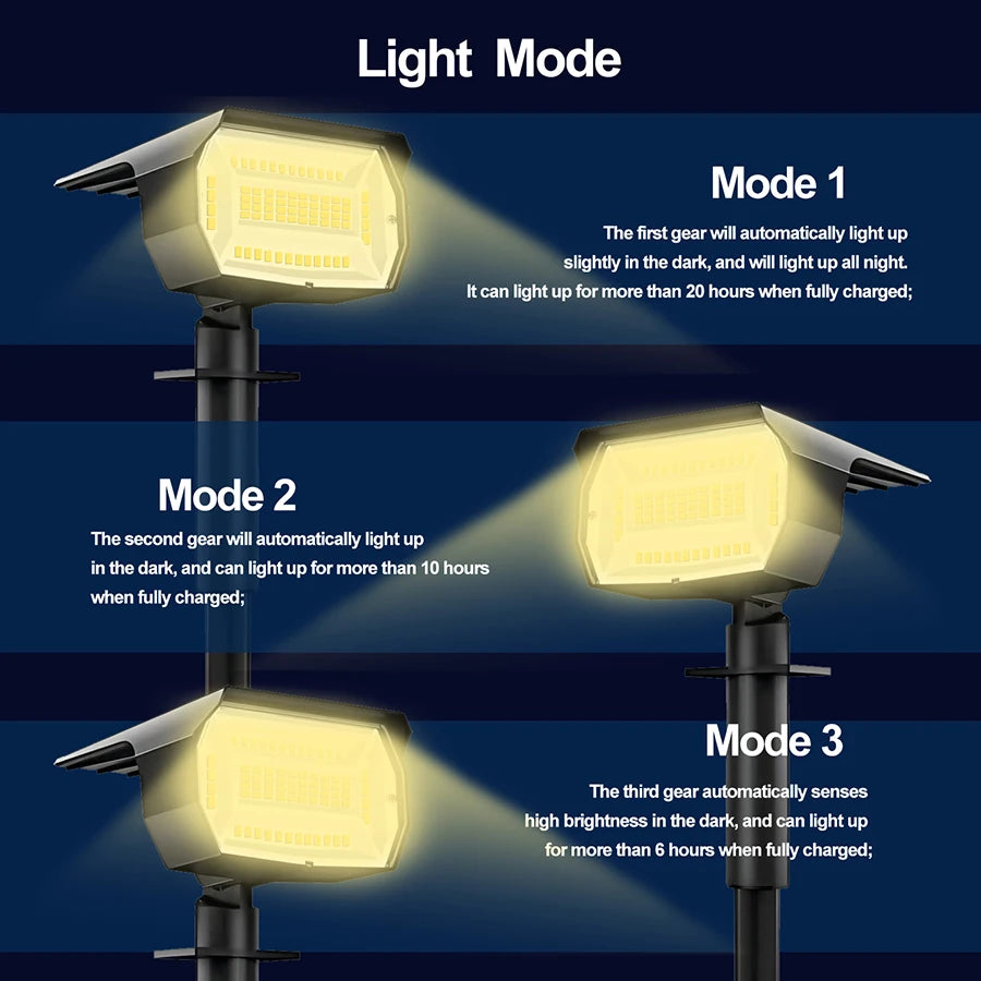 72/68 LED Solar Landscape Lights, IP65 Waterproof Outdoor Solar Light with 3 Modes, Solar Garden Spotlight for Yard, Lawn, Walkway. - 02ALABA