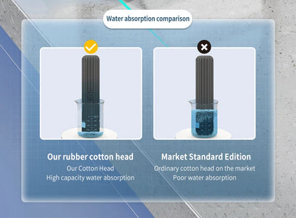 Mini Mop Powerful Squeeze Mini Mop Folding Home Cleaning Mops with Self-squeezing Floor Washing Mops Desk Window Car Clean Tools