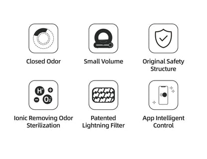 Tonepie 65L Automatic Smart Cat Litter Box Self Cleaning Fully Enclosed Cat Litter Box Pet Toilet Litter Tray English versions