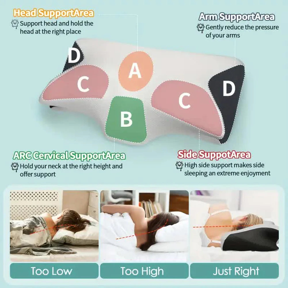 Memory Foam Cervical Pillow, Neck Massage Pillow,Butterfly Pillow,2 in 1 Ergonomic Contour Orthopedic Pillow for Neck Pain