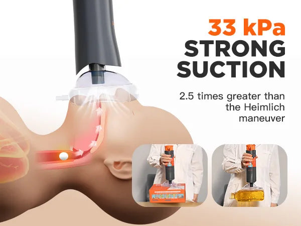 CPR Mask First Aid Choking Rescue Device Travel Home Choking Emergency Device Adult Children Portable Asphyxia Rescue Machine