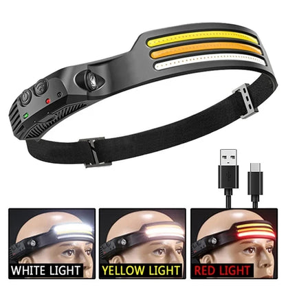 LED Headlamp Built-in Battery Sensor, Head Flashlight USB Rechargeable 5 Lighting Modes Waterproof Headlight - 02ALABA