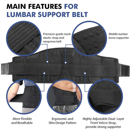 Adjustable Lumbar Support Belt - Breathable Lower Back Brace for Lifting, Herniated Disc, Sciatica & Pain Relief - 02ALABA