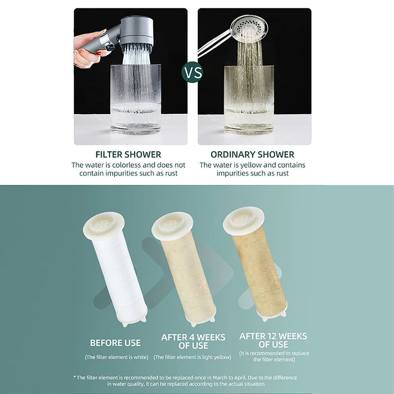 3 Modes Shower Head Adjustable High Pressure Water Saving Massage Portable Filter Shower Head Hook Hose Bathroom Accessories Set