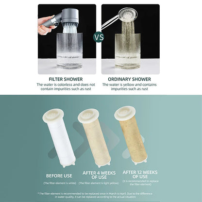 3 Modes Shower Head Adjustable High Pressure Water Saving Massage Portable Filter Shower Head Hook Hose Bathroom Accessories Set
