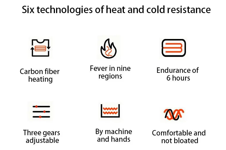 USB-Powered Heated Vest for Men and Women - Electric Heating Jacket with Adjustable Temperature for Outdoor Sports, Camping, Motorcycling, and Winter Activities
