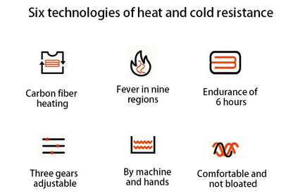 USB-Powered Heated Vest for Men and Women - Electric Heating Jacket with Adjustable Temperature for Outdoor Sports, Camping, Motorcycling, and Winter Activities