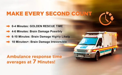 CPR Mask First Aid Choking Rescue Device Travel Home Choking Emergency Device Adult Children Portable Asphyxia Rescue Machine