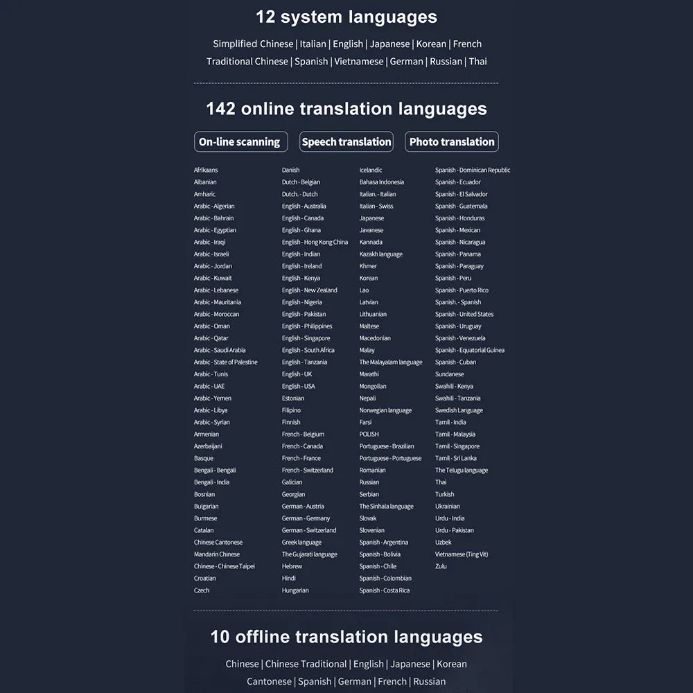 S65 Pro Smart MultifunctionTranslation Real Time Languages Translator Business Dictionary Pen Voice Scan Translator Pen