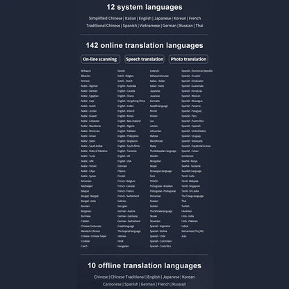 S65 Pro Smart MultifunctionTranslation Real Time Languages Translator Business Dictionary Pen Voice Scan Translator Pen