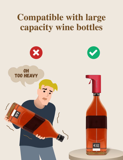 Smart electric digital wine dispenser wine suitable for more than 100 kinds of bottle mouths