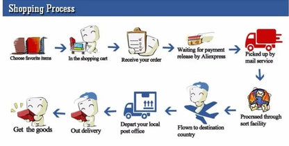 Automatic Shoe Cover Machine Waterproof Disposable Shoes Cover Overshoes Dispenser Portable Hand-Free Machine for Home, Office