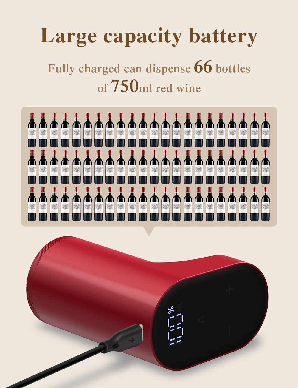 Smart electric digital wine dispenser wine suitable for more than 100 kinds of bottle mouths